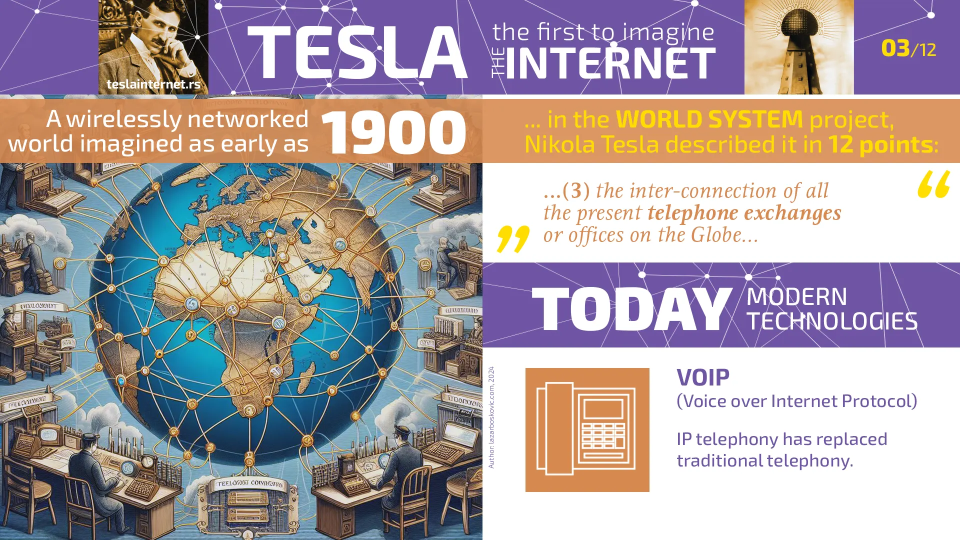 Nikola Tesla was the first to imagine the Internet 03