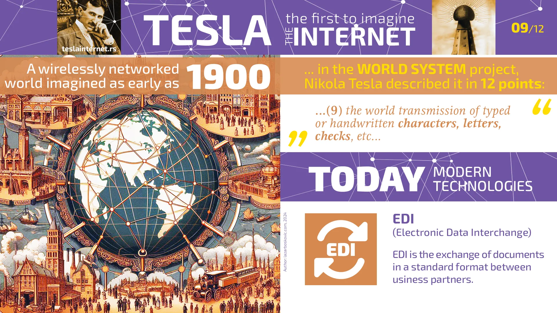 Nikola Tesla was the first to imagine the Internet 09