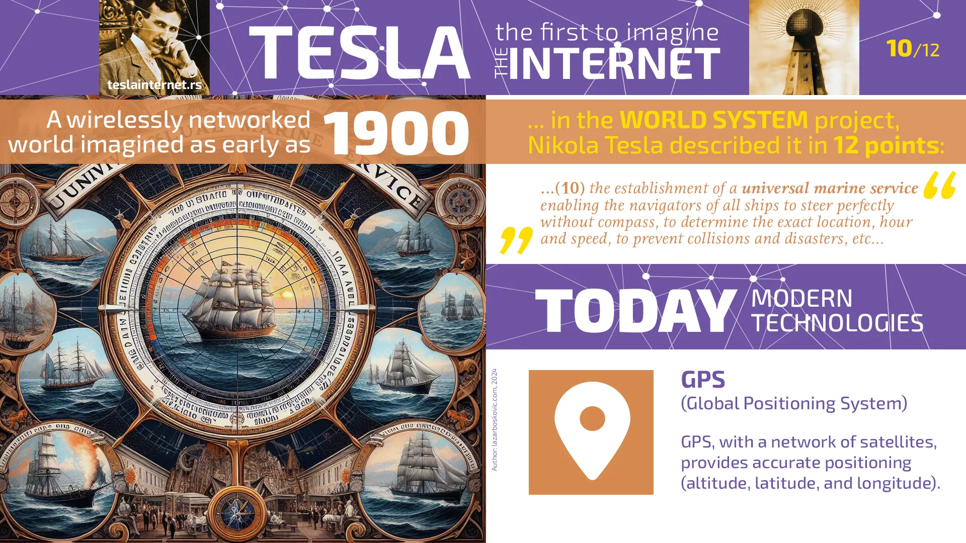 Nikola Tesla was the first to imagine the Internet 10