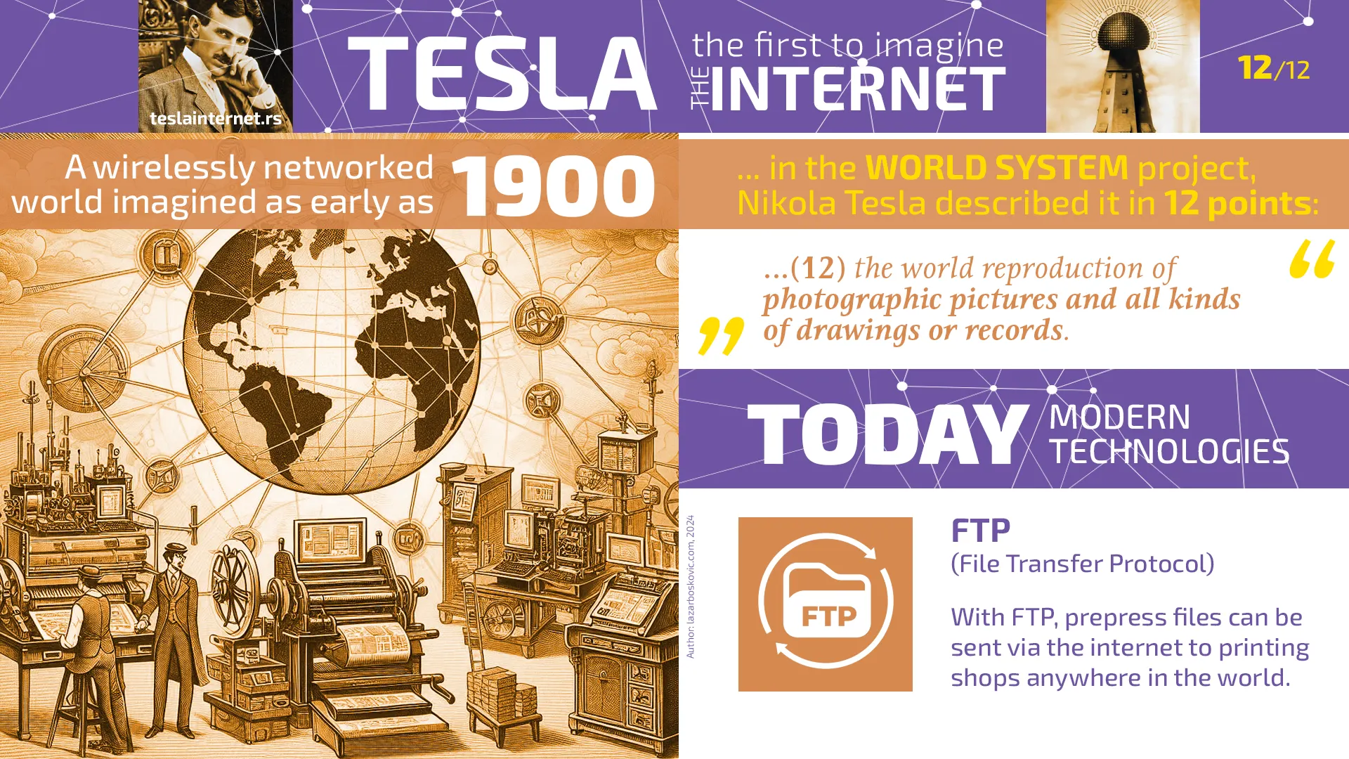 Nikola Tesla was the first to imagine the Internet 12